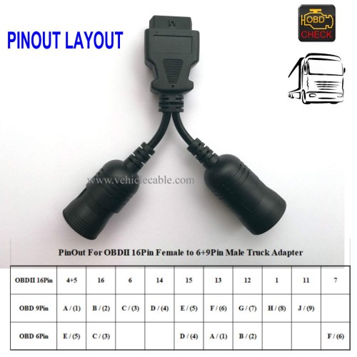 Truck OBD 6Pin 9Pin J1708 J1939 Protocol Diagnostic Adapter Cable,Heavy Duty Truck Bus Trailer OBD2 Diagnostic Scanner Conntor Black