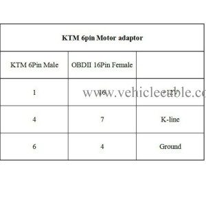 6 Pin Motorbike OBD Diagnostic Adapter,Motorcycle OBD2 Diagnosis Cable-40CM 
