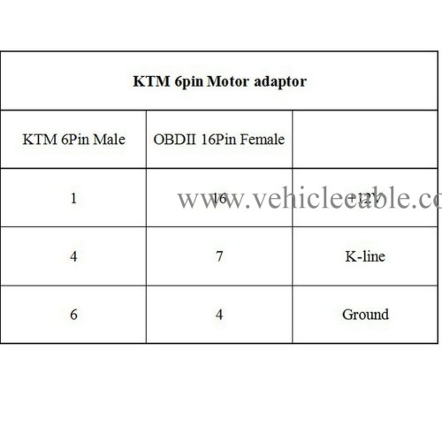 6 Pin Motorbike OBD Diagnostic Adapter,Motorcycle OBD2 Diagnosis Cable-40CM