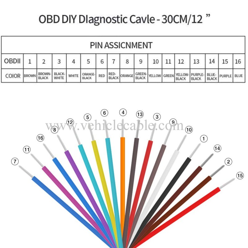 OLLGEN 1.64ft 50cm OBD2 16 Pin Low Profile Flat Wire J1962 Male Connector to Open Plug Cord Auto Car OBD Diagnostic Extension DIY Pigtail Mobley Cable Adapter (Male Connector Pigtail) 