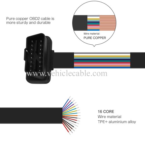 OLLGEN 1.64ft 50cm OBD2 16 Pin Low Profile Flat Wire J1962 Male Connector to Open Plug Cord Auto Car OBD Diagnostic Extension DIY Pigtail Mobley Cable Adapter (Male Connector Pigtail)