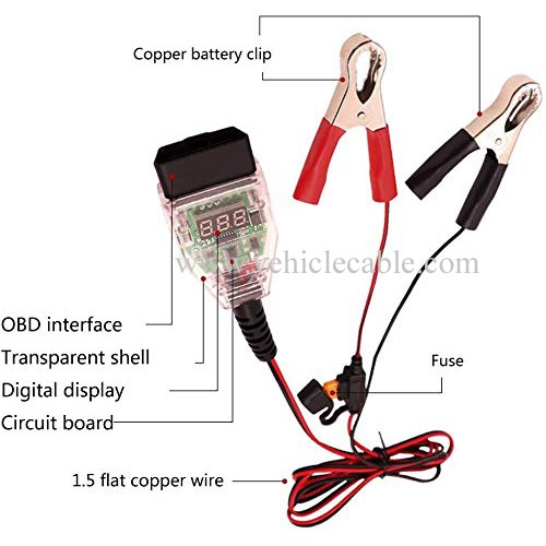 OLLGEN 1.5M 5ft OBD2 Automotive Battery Replacement Tool,OBD to 12V Auto Car Computer Power Off Memory Saver Cable,Digital Display OBD II Battery Leakage Detective Kit wth 5A Fuse