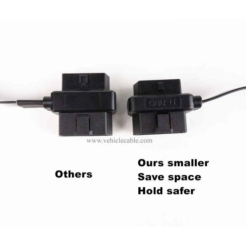OBD 2 Splitter Y Cable 1 Male and 2 Female 16pin OBD II Split Extension Cable for GPS Tracker Code Reader and Other Car Device 