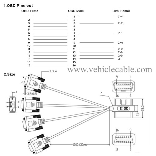 OLLGEN 2.1M 6.9ft 1 OBD Male Interface to DB9 Serial RS232 4 Female Port OBD2 OBDII 16 Pin OBD Cable Adapter Diagnostic Extension Cord Connector (OBD Male/Female Port to DB9 Cable)