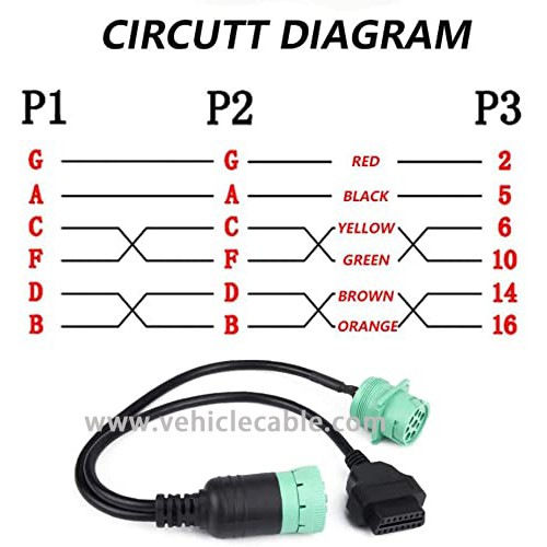 LEIMO 9 Pin to OBD2 Interface Truck Y-j1939 obd2 Cable Adapter OBDII Y Splitter Truck GPS 16Pin Male to Female J1939 Diagnostic Scanner Cable Adapter Green Deutsch Connector